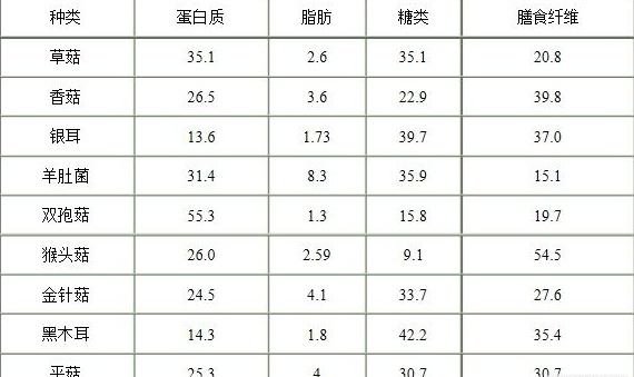 中國靈芝十大品牌|仙客來靈芝|仙客來靈芝破壁孢子粉|仙客來孢子油|仙客來靈芝飲片|仙客來破壁孢子粉|仙客來靈芝中藥飲片|馳名商標(biāo)|whsy100.cn|