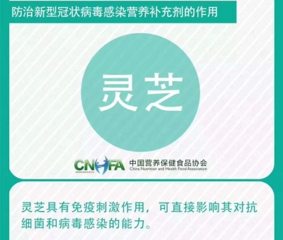 重磅消息：靈芝被列為防治新型冠狀病毒感染的營養(yǎng)補(bǔ)充劑